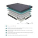 MT-H11Q - 11" Queen Gel-Infused Memory Foam Hybrid Mattress image